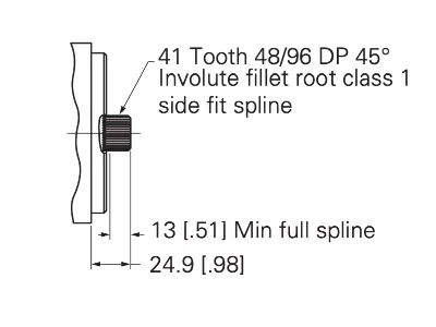 7/8 inch 41 tooth spline 